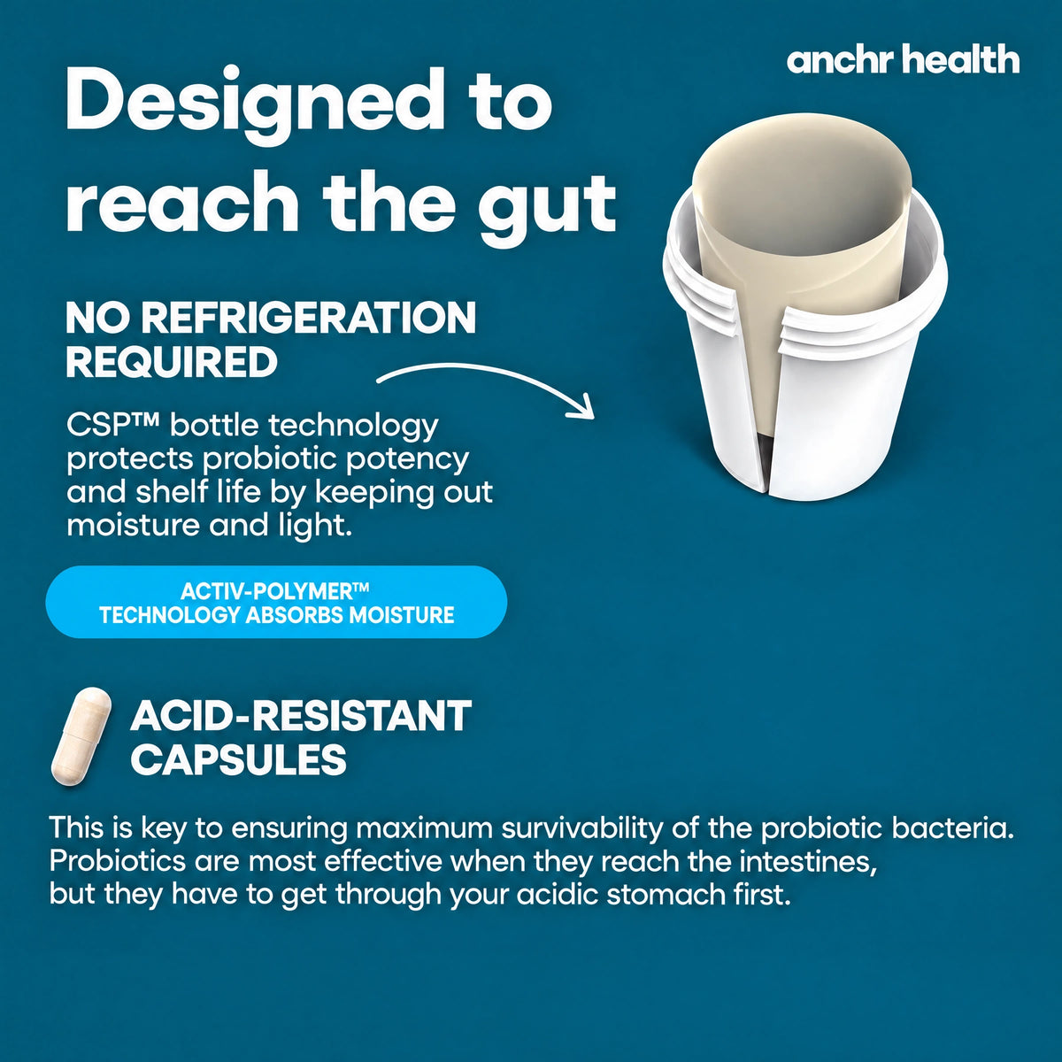 Designed to reach the gut: the Anchr probiotic bottle and its acid-resistant capsule