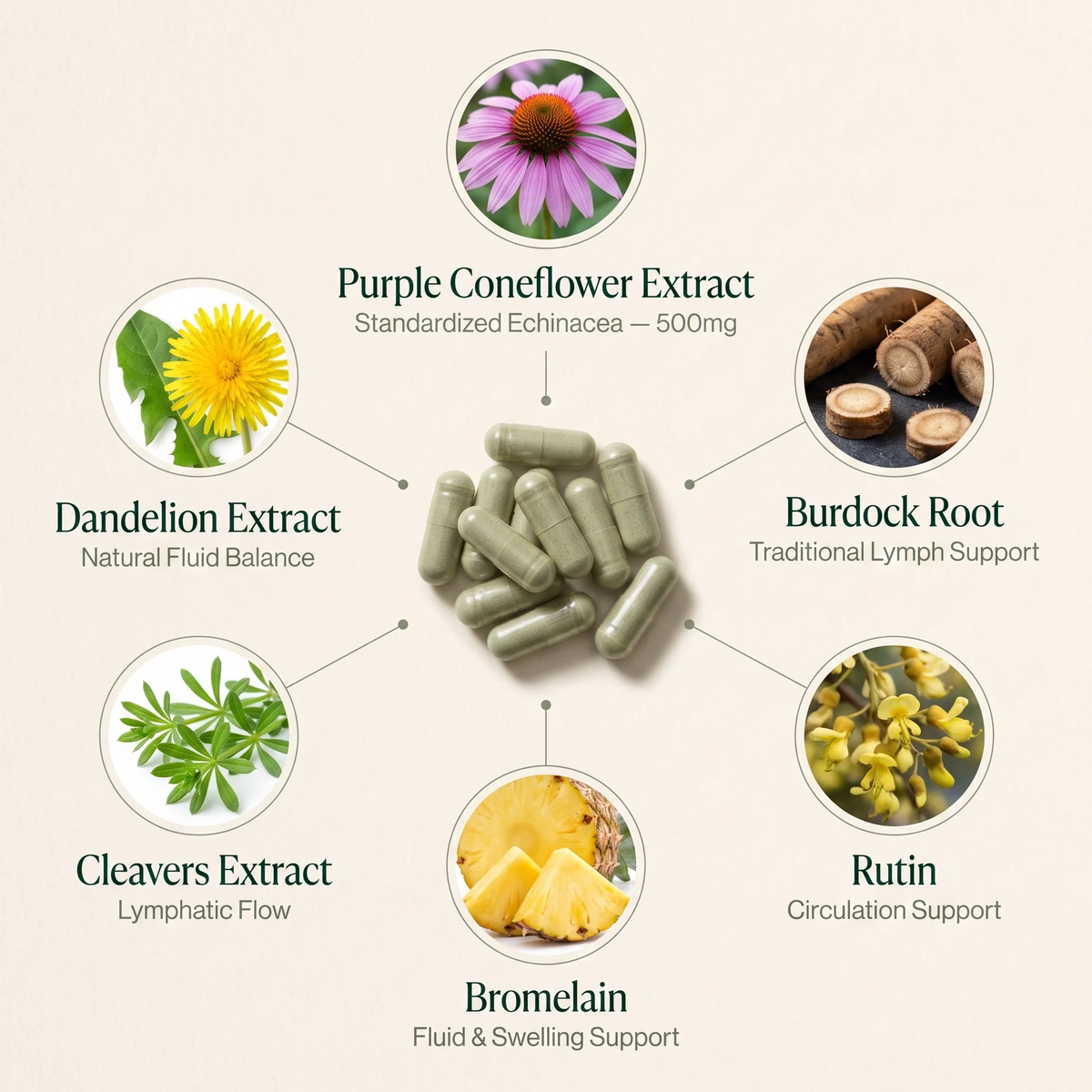 Lymphatic Drainage