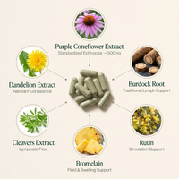 Lymphatic Drainage