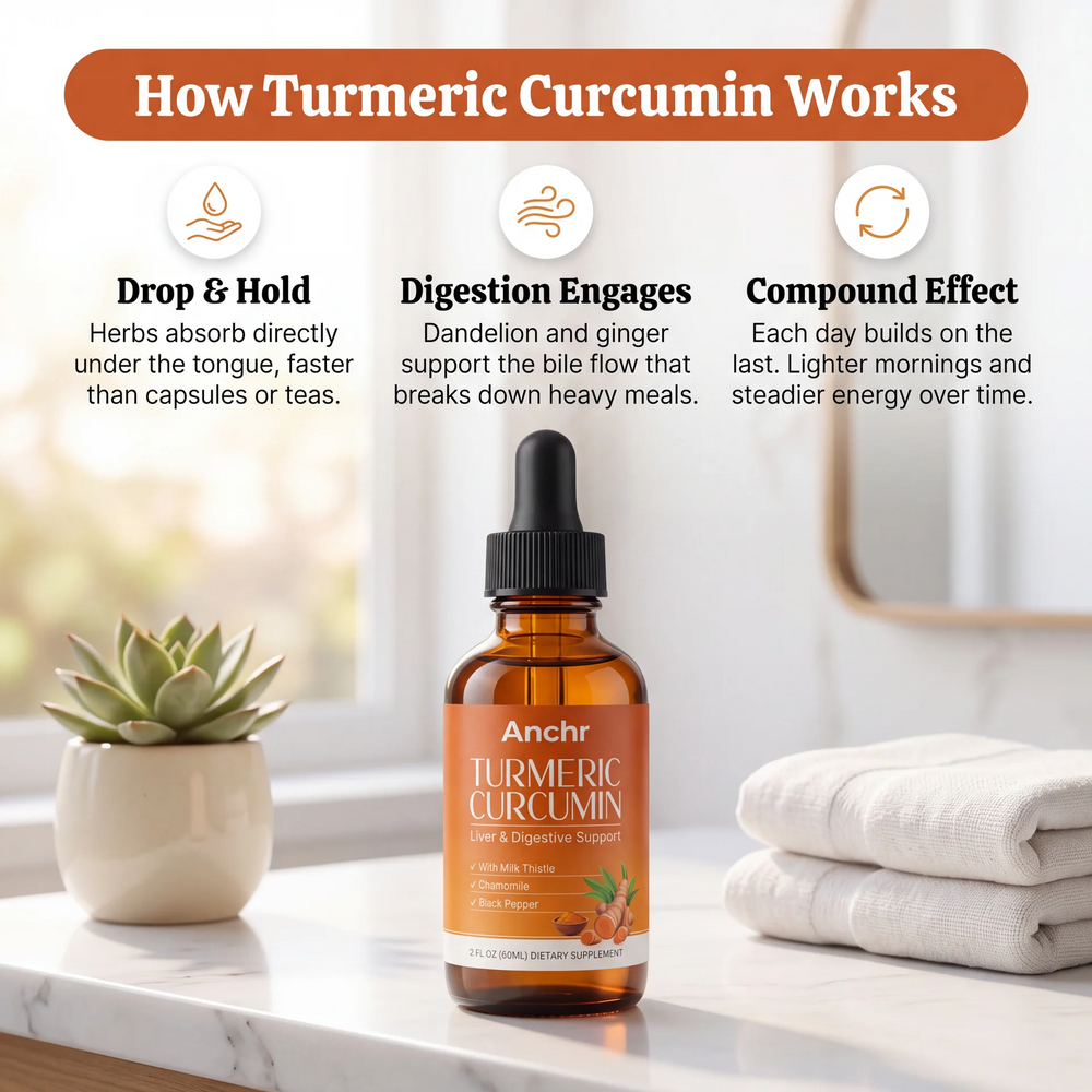 Turmeric Curcumin Drops — view 6
