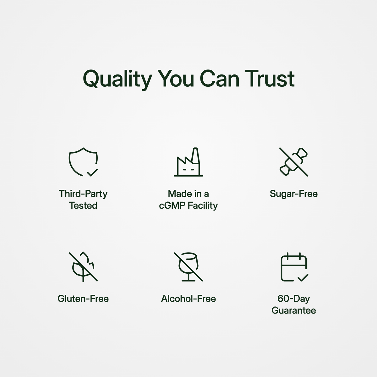 Quality standards for Complete Liver Support Drops (1500mg): third-party tested, made in a cGMP facility, sugar-free, gluten-free, alcohol-free, 60-day guarantee
