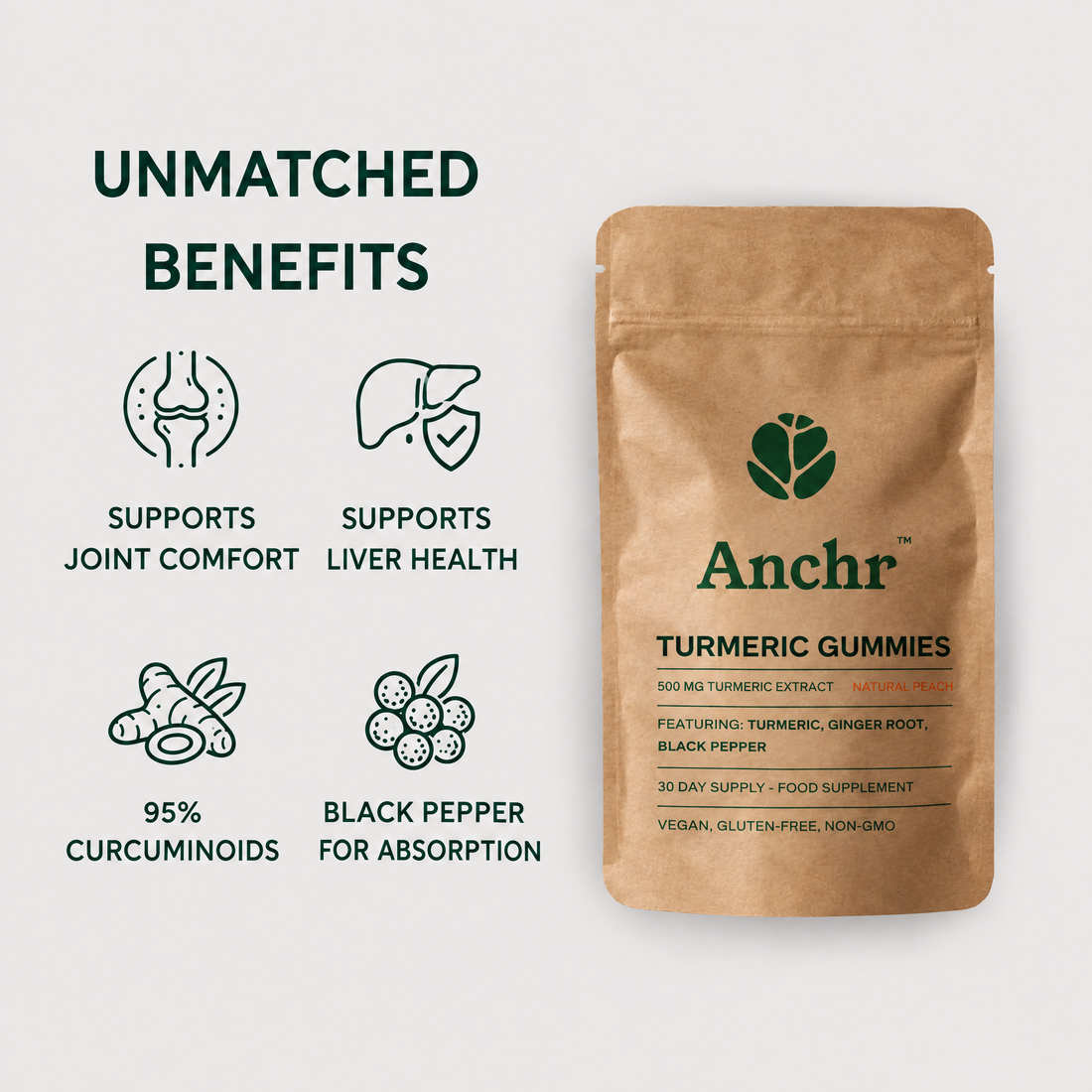 Unmatched benefits of Anchr Turmeric Gummies: joint comfort, liver health, 95% curcuminoids, black pepper for absorption