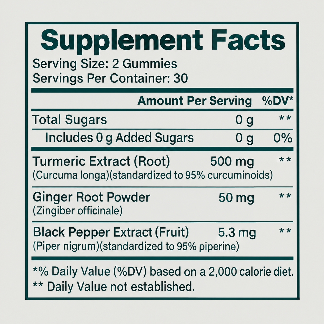 Anchr Turmeric Gummies Supplement Facts