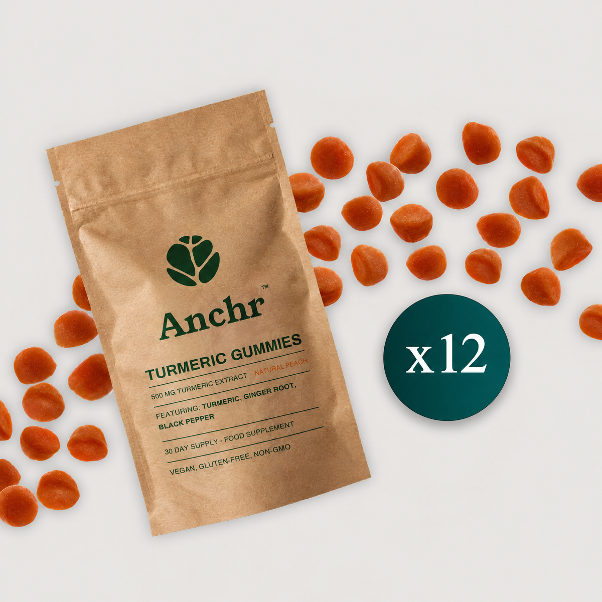 12-Month Supply