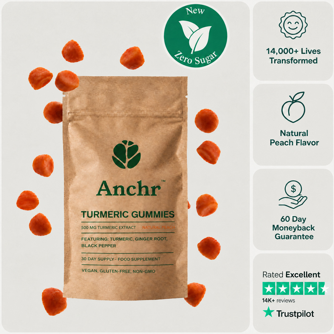 Anchr Turmeric Gummies kraft pouch with peach gummies: 14,000+ lives transformed, natural peach flavor, 60 day moneyback guarantee, rated excellent on Trustpilot